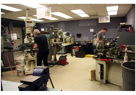 cnc machine business plan|cnc machine shop business.